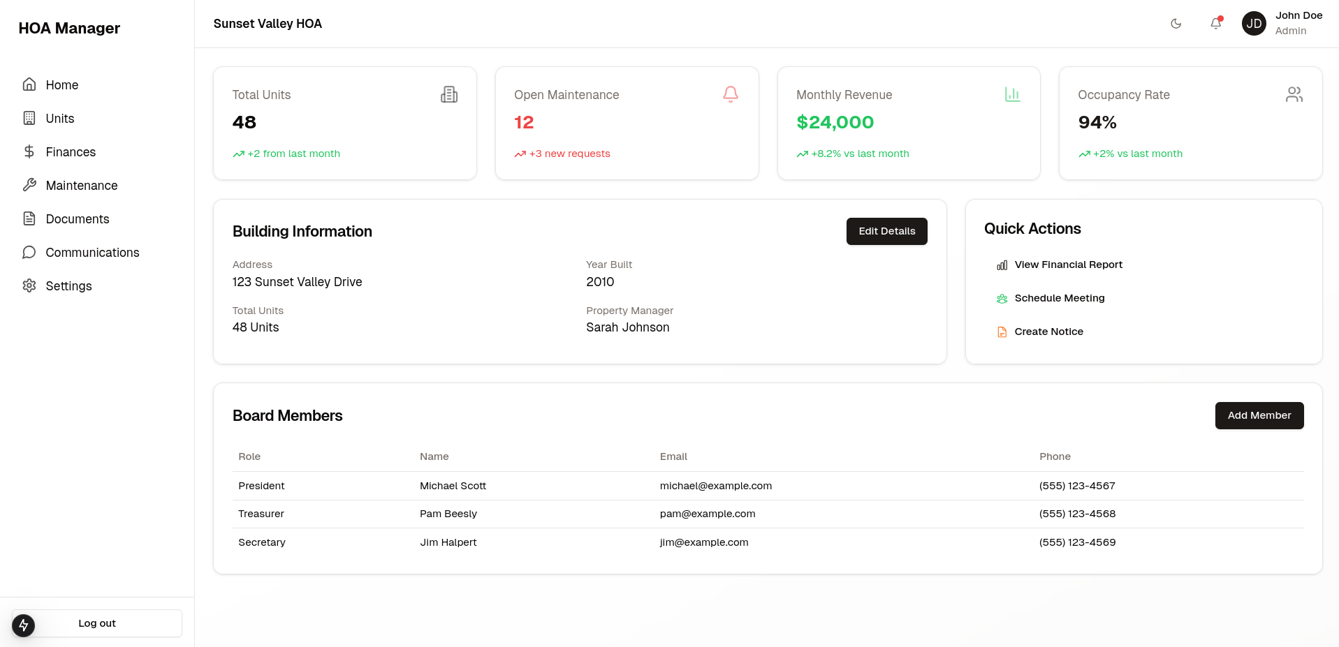 HOA Management Dashboard